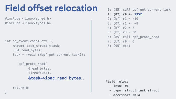 ../_images/core-field-offset-relocation.png